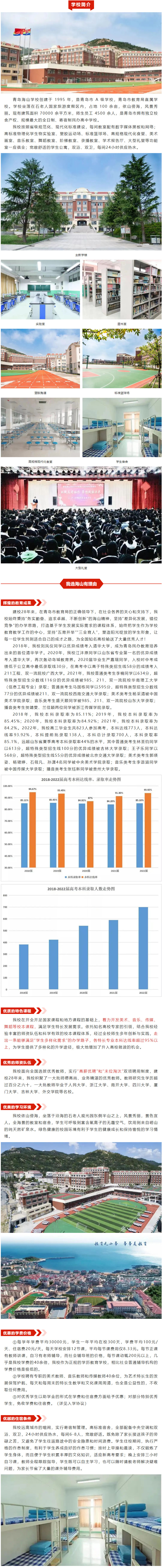 2023海山招生_我选海山有理由.jpg
